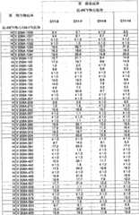 Figure BSA0000239808480000711