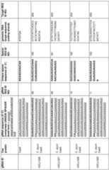 Figure imgf000035_0001