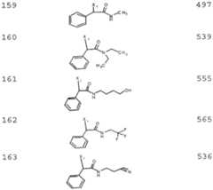 Figure imgf000110_0005