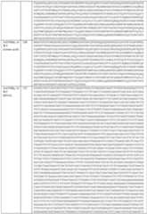 Figure imgf000143_0001