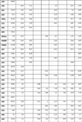 Figure BDA00001872291700561