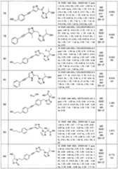 Figure imgf000251_0001