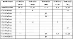 Figure imgf000023_0001