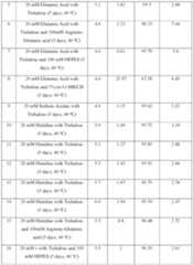 Figure imgf000090_0001