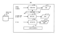Figure P1020100066297