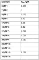 Figure imgf000160_0001