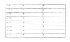 Figure 0007066696000078