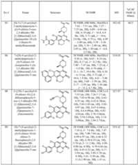Figure imgf000152_0001