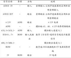 Figure BDA00002257879800081