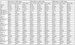 Figure imgf000116_0002