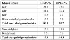 Figure imgf000135_0001