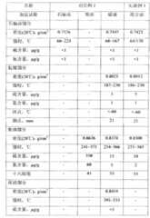 Figure BSA00000341229300111