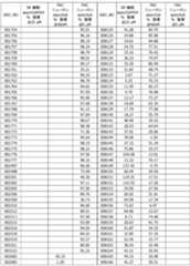 Figure 2022130597000023