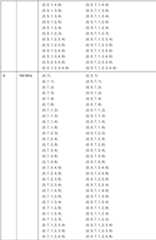 Figure imgf000027_0001