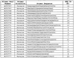 Figure imgf000044_0001