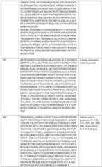 Figure imgf000193_0001