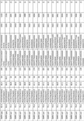 Figure BDA00002925186900681