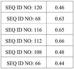 Figure BDA0002978200010002381