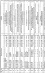 Figure imgf000029_0001