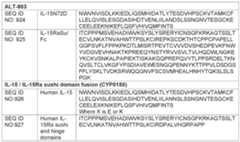 Figure imgf000309_0001