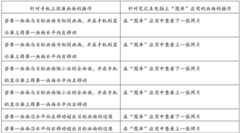 Figure BDA0002781351660000101