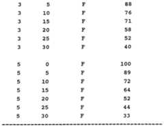 Figure imgf000016_0001