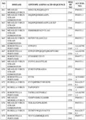 Figure imgf000397_0001