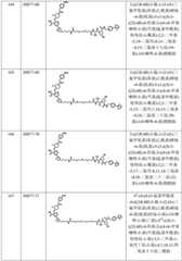 Figure BDA0002964098100002891