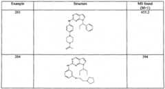 Figure imgf000122_0001