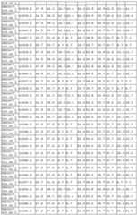 Figure imgf000300_0001