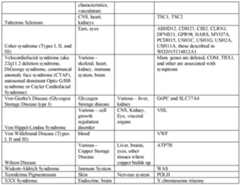 Figure imgf000234_0001