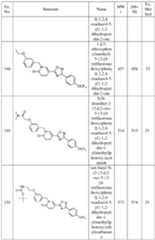 Figure imgf000234_0001