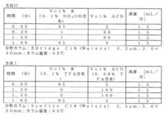 Figure 0007214860000046