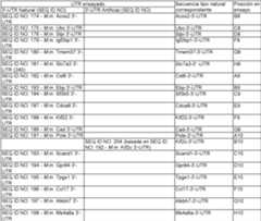 Figure imgf000128_0001