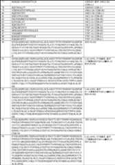 Figure 0007403441000032