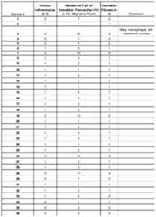 Figure imgf000080_0001