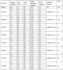 Figure imgf000317_0001