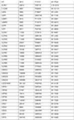 Figure imgf000141_0001