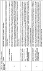 Figure imgf000087_0001