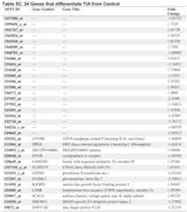 Figure imgf000096_0001