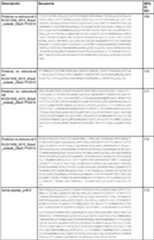 Figure imgf000133_0001