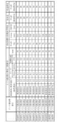 Figure 2024089622000008