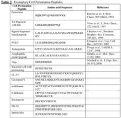 Figure imgf000105_0001