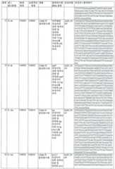 Figure 112020137177754-pat00025