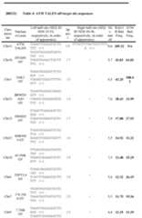 Figure imgf000074_0001