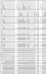 Figure imgf000187_0001