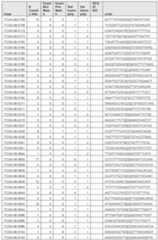 Figure imgf000736_0001