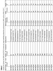 Figure imgf000030_0001