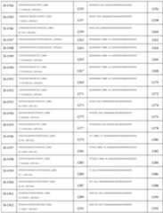 Figure imgf000085_0001