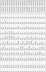 Figure imgf000267_0001